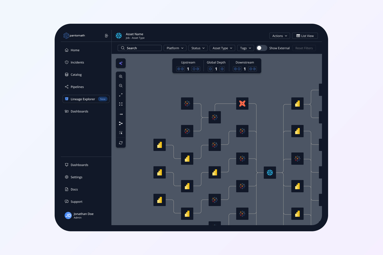 Image Case Study